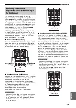 Preview for 405 page of Yamaha RX-V2600 Owner'S Manual