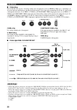 Preview for 408 page of Yamaha RX-V2600 Owner'S Manual