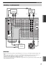 Preview for 413 page of Yamaha RX-V2600 Owner'S Manual