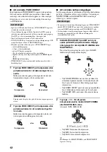 Preview for 428 page of Yamaha RX-V2600 Owner'S Manual