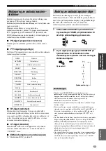 Preview for 439 page of Yamaha RX-V2600 Owner'S Manual