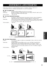 Preview for 447 page of Yamaha RX-V2600 Owner'S Manual