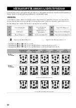 Preview for 452 page of Yamaha RX-V2600 Owner'S Manual