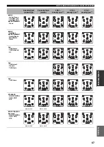 Preview for 453 page of Yamaha RX-V2600 Owner'S Manual