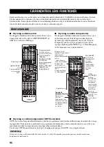 Preview for 482 page of Yamaha RX-V2600 Owner'S Manual