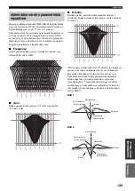 Preview for 511 page of Yamaha RX-V2600 Owner'S Manual