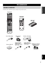 Preview for 517 page of Yamaha RX-V2600 Owner'S Manual