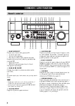 Preview for 520 page of Yamaha RX-V2600 Owner'S Manual