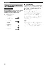 Preview for 534 page of Yamaha RX-V2600 Owner'S Manual