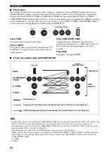 Preview for 536 page of Yamaha RX-V2600 Owner'S Manual