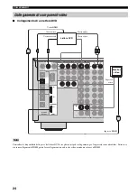 Preview for 538 page of Yamaha RX-V2600 Owner'S Manual