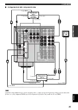 Preview for 539 page of Yamaha RX-V2600 Owner'S Manual