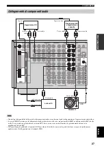 Preview for 541 page of Yamaha RX-V2600 Owner'S Manual