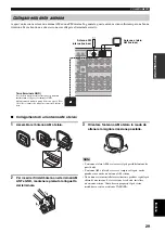 Preview for 543 page of Yamaha RX-V2600 Owner'S Manual