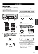 Preview for 551 page of Yamaha RX-V2600 Owner'S Manual