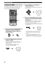 Preview for 568 page of Yamaha RX-V2600 Owner'S Manual