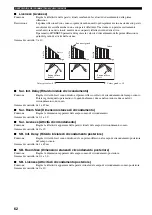 Preview for 576 page of Yamaha RX-V2600 Owner'S Manual