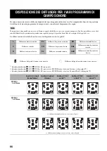 Preview for 580 page of Yamaha RX-V2600 Owner'S Manual