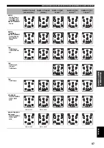 Preview for 581 page of Yamaha RX-V2600 Owner'S Manual