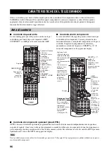 Preview for 610 page of Yamaha RX-V2600 Owner'S Manual