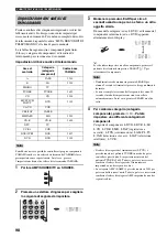 Preview for 612 page of Yamaha RX-V2600 Owner'S Manual