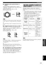 Preview for 625 page of Yamaha RX-V2600 Owner'S Manual