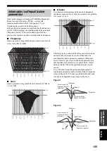 Preview for 639 page of Yamaha RX-V2600 Owner'S Manual