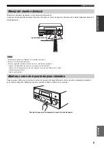 Preview for 647 page of Yamaha RX-V2600 Owner'S Manual