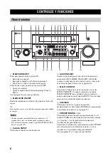 Preview for 648 page of Yamaha RX-V2600 Owner'S Manual