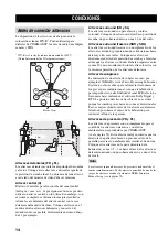 Preview for 656 page of Yamaha RX-V2600 Owner'S Manual