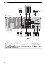 Preview for 660 page of Yamaha RX-V2600 Owner'S Manual