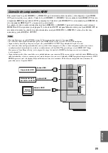 Preview for 665 page of Yamaha RX-V2600 Owner'S Manual