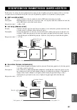 Preview for 703 page of Yamaha RX-V2600 Owner'S Manual