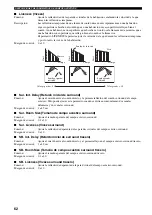 Preview for 704 page of Yamaha RX-V2600 Owner'S Manual