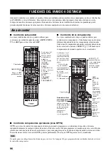 Preview for 738 page of Yamaha RX-V2600 Owner'S Manual