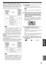 Preview for 741 page of Yamaha RX-V2600 Owner'S Manual