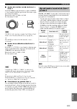 Preview for 753 page of Yamaha RX-V2600 Owner'S Manual