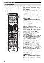 Preview for 778 page of Yamaha RX-V2600 Owner'S Manual