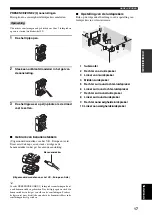 Preview for 787 page of Yamaha RX-V2600 Owner'S Manual