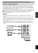 Preview for 793 page of Yamaha RX-V2600 Owner'S Manual