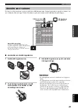 Preview for 799 page of Yamaha RX-V2600 Owner'S Manual