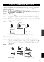 Preview for 831 page of Yamaha RX-V2600 Owner'S Manual