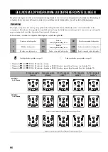 Preview for 836 page of Yamaha RX-V2600 Owner'S Manual