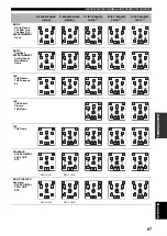 Preview for 837 page of Yamaha RX-V2600 Owner'S Manual