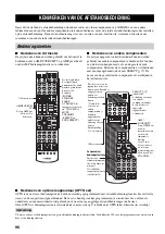 Preview for 866 page of Yamaha RX-V2600 Owner'S Manual