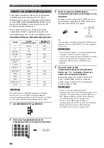 Preview for 868 page of Yamaha RX-V2600 Owner'S Manual