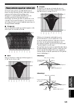 Preview for 895 page of Yamaha RX-V2600 Owner'S Manual