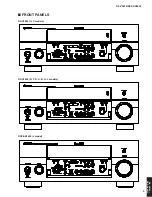 Preview for 3 page of Yamaha RX-V2600 Service Manual