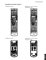 Preview for 7 page of Yamaha RX-V2600 Service Manual