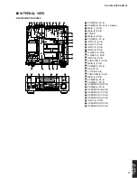 Preview for 11 page of Yamaha RX-V2600 Service Manual